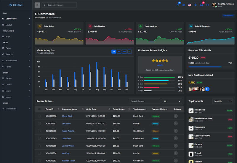 Dark Mode Layout